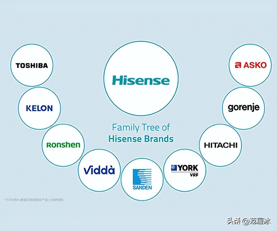 世界杯中国第一世界第二截图,世界杯第一届中国