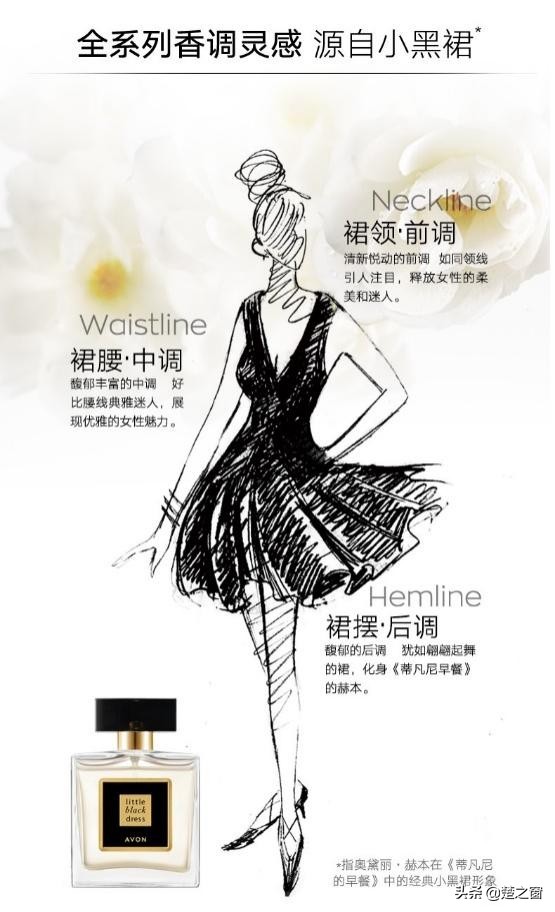 avon雅芳小黑裙香水沐浴露测评,avon雅芳小黑裙测评