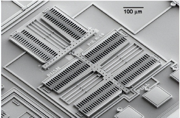 中国mems传感器产业迎来黄金十年,2024中国MEMS产业区域排名