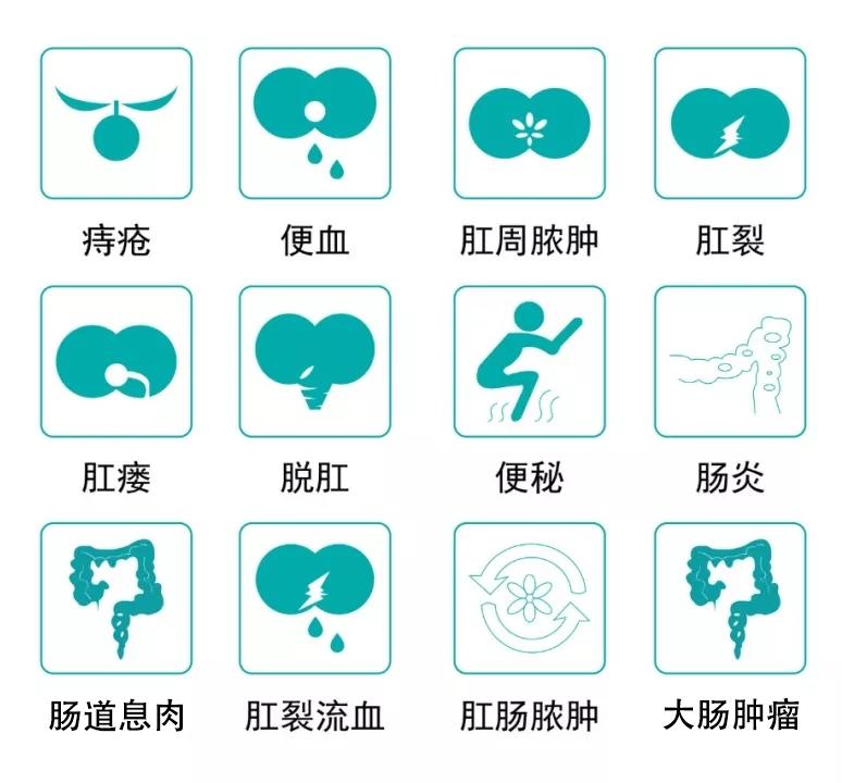 痔疮难言之隐怎么治,女性痔疮手术怎么避免尴尬