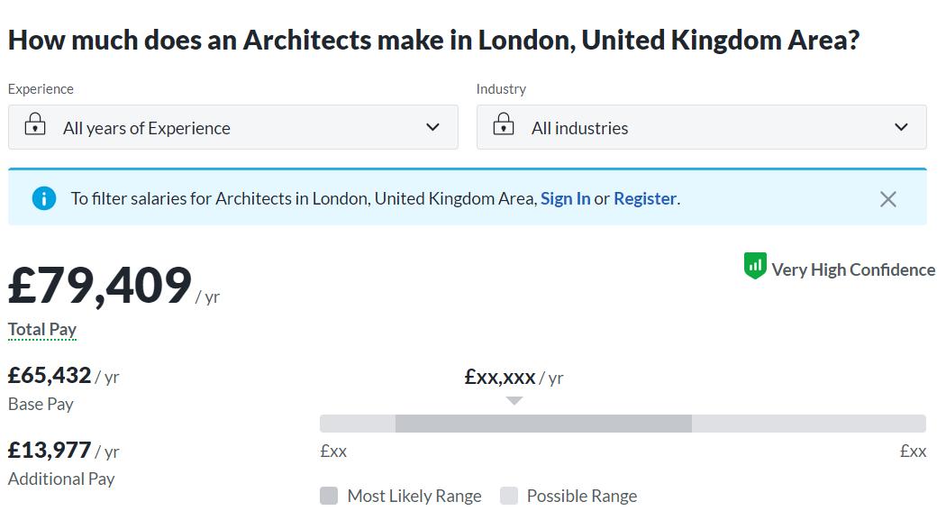 英国工签拿永居容易吗,英国工签5年转永居法案发布