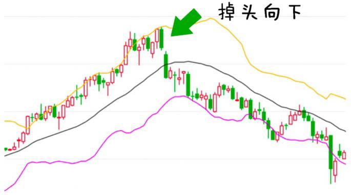 炒股心得是什么,炒股心得选股和买卖股票