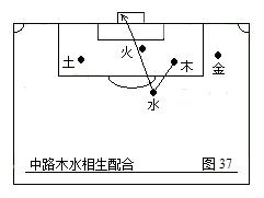 442足球战术讲解版,足球战术与阵型图解书广告