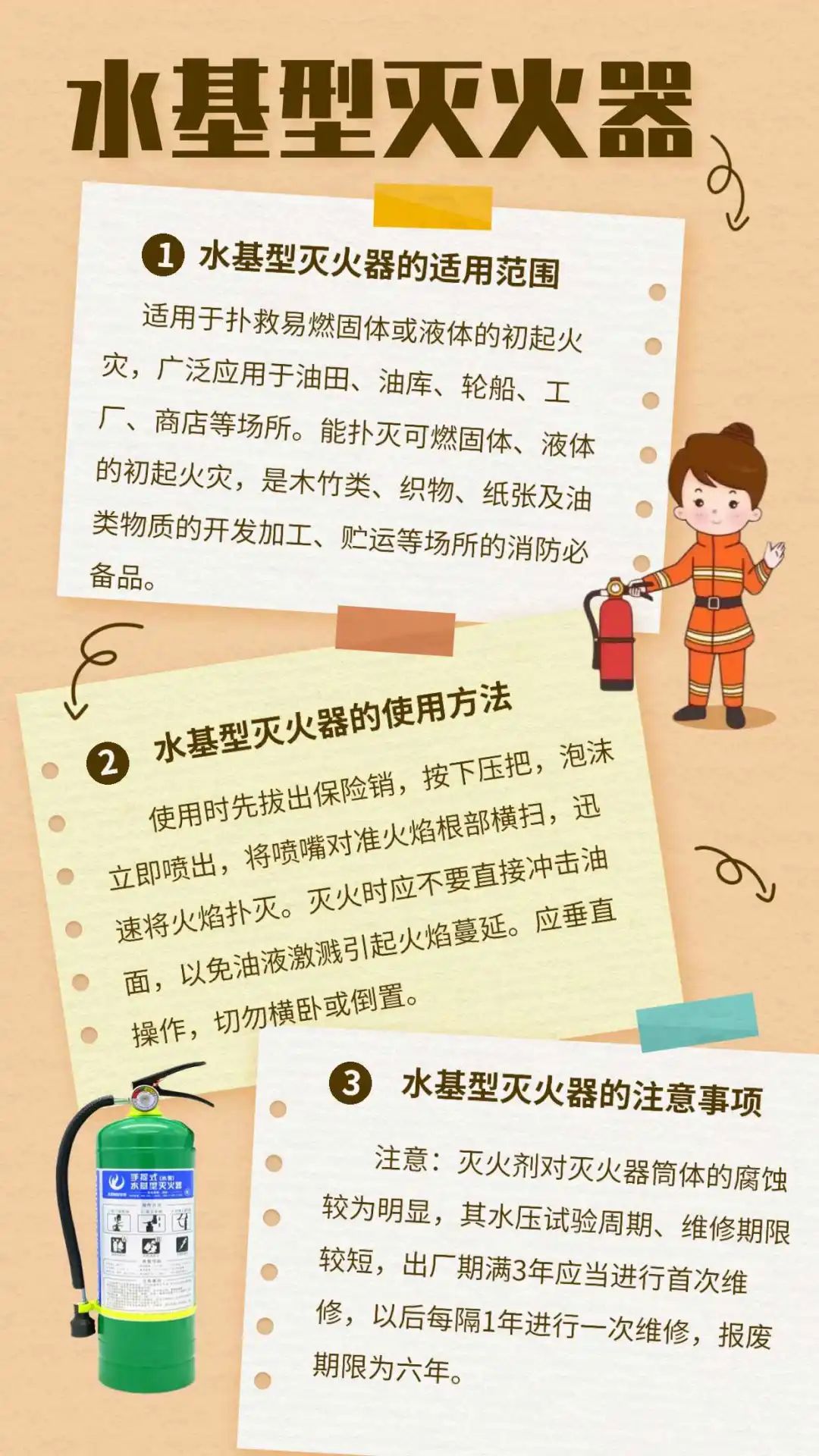 c类火灾灭火器,灭火器mfz和abc有啥区别