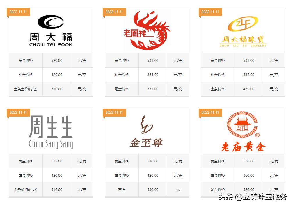 黄金链子几百克,黄金链子怎么买划算