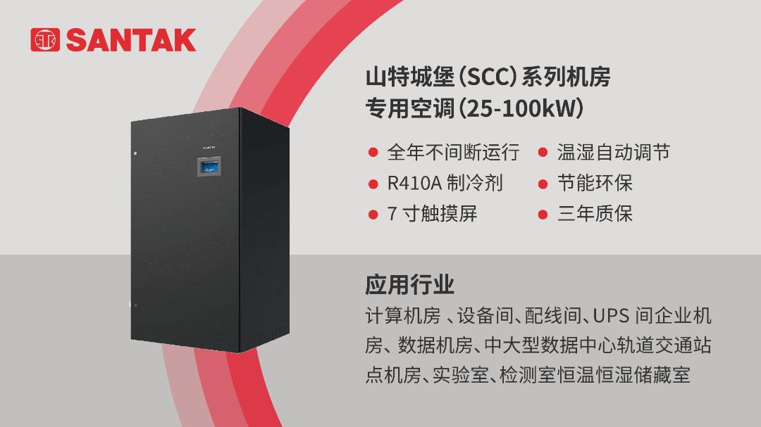 在光影世界中坚守，山特助力医疗行业数字化转型升级