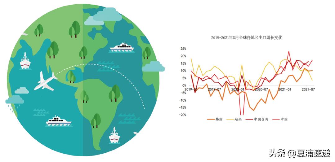 日本海运包税渠道,日本海运附加费价格表