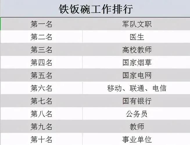 为什么劝人学医会天打雷劈,怎么有人说劝人学医天打雷劈