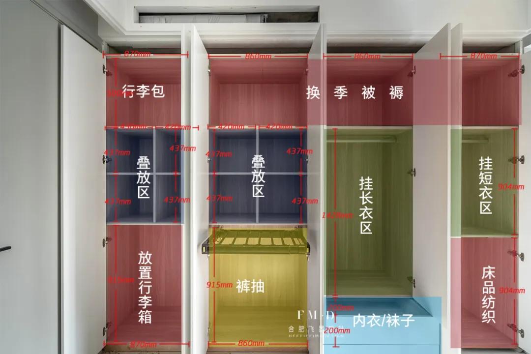 实用婚房装修详细步骤,婚房装修技巧与方法