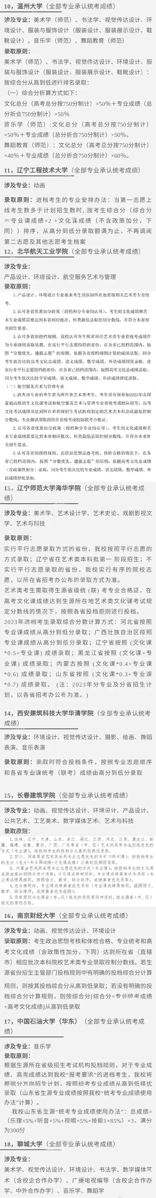汇总！2023艺术类专业承认统考院校