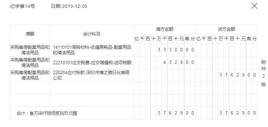 新手餐饮会计怎么做账完整版,免费餐饮代金券怎么做账务处理