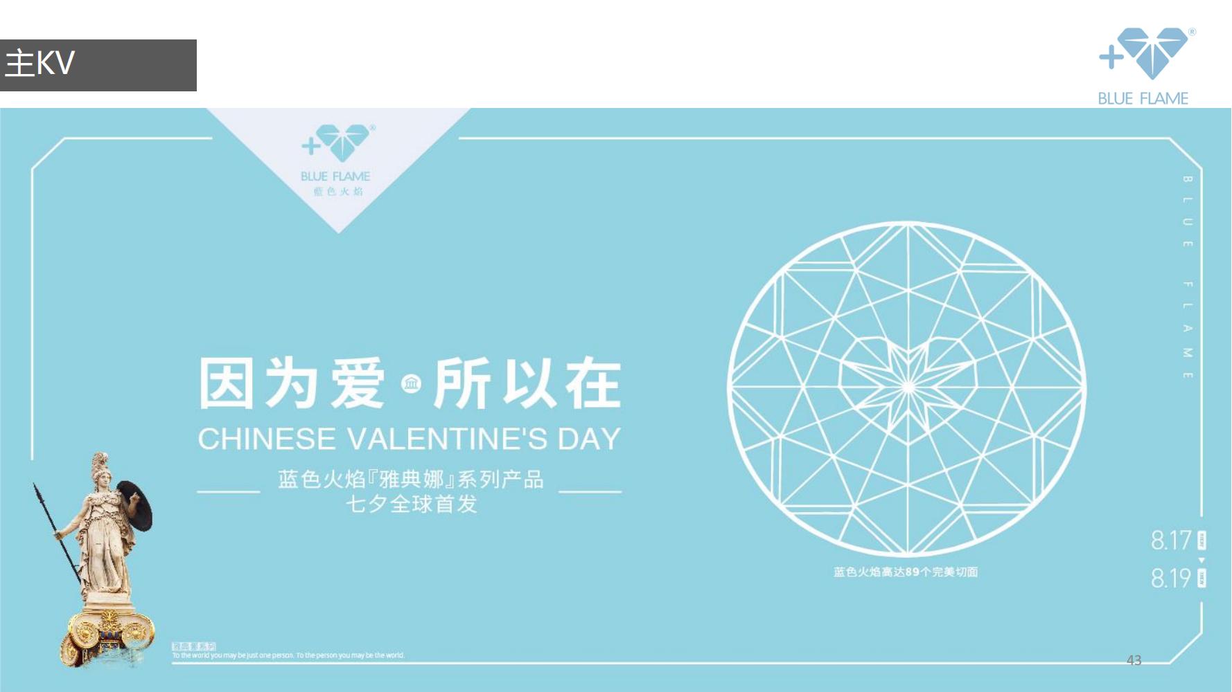 鐝犲疂鍝佺墝钀ラ攢绛栧垝鎬庝箞鍋氱殑,鐝犲疂绛栧垝鎬濈淮