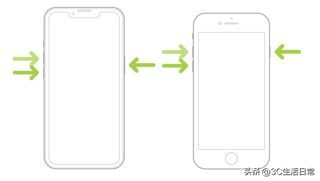 为啥刚买的iphone14会突然卡死,iphone14突然变卡而为关不了机