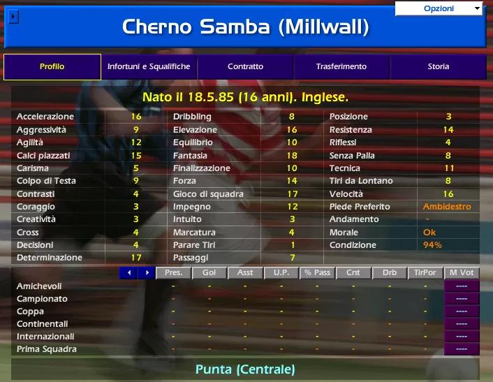 切诺·桑巴：曾经的一名在游戏中进球如拾草芥的天才少年