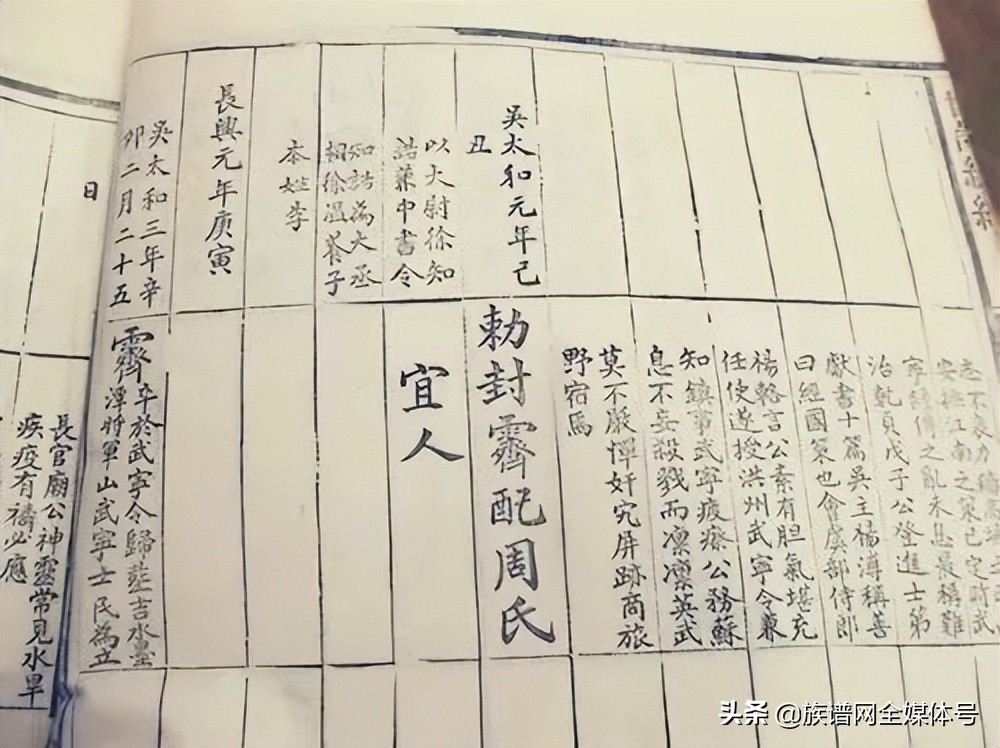 没有家谱不知道字辈怎么查祖上,寻根问祖谢氏辈分表