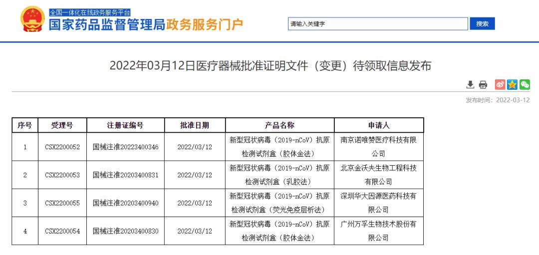 新冠抗原自测otc试剂盒多少钱,新冠抗原自测产品陆续开售