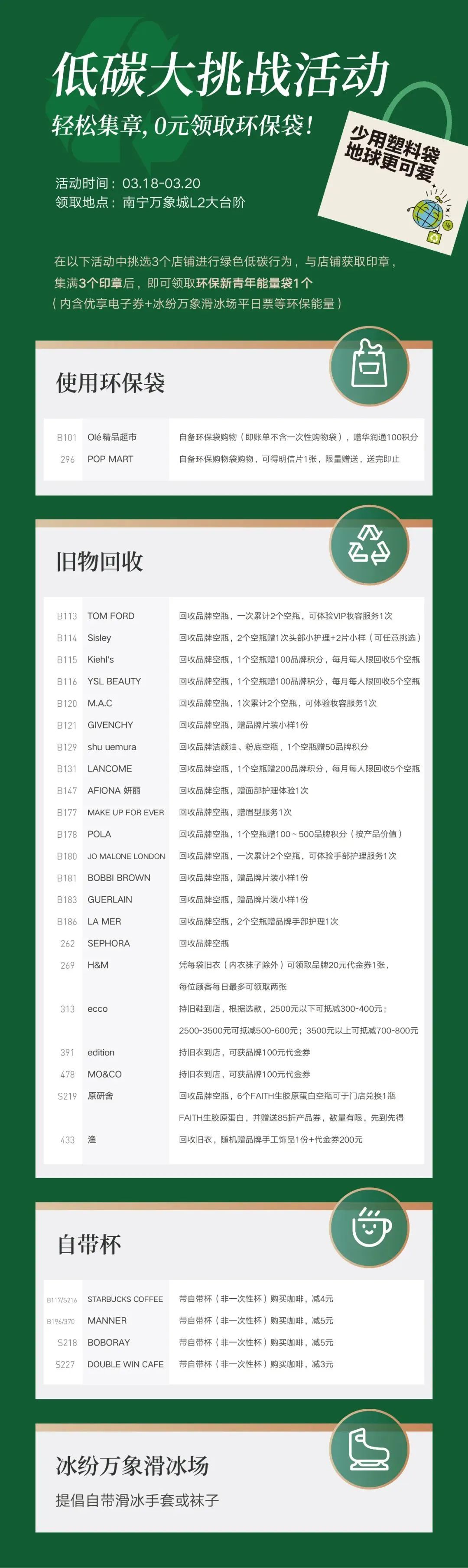 从理念到实践,低碳消费如何进mall