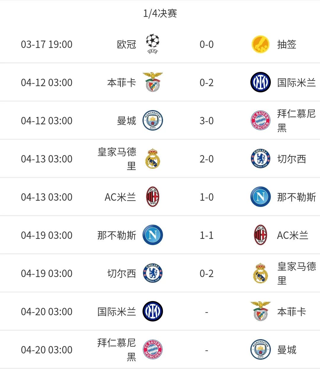 男足2020欧冠,男足2022比赛结果