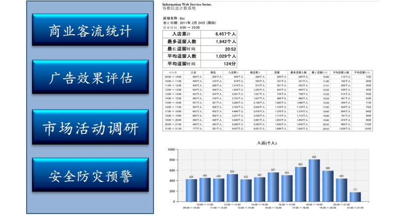 4s店系统,大牌4s店管理系统有哪些