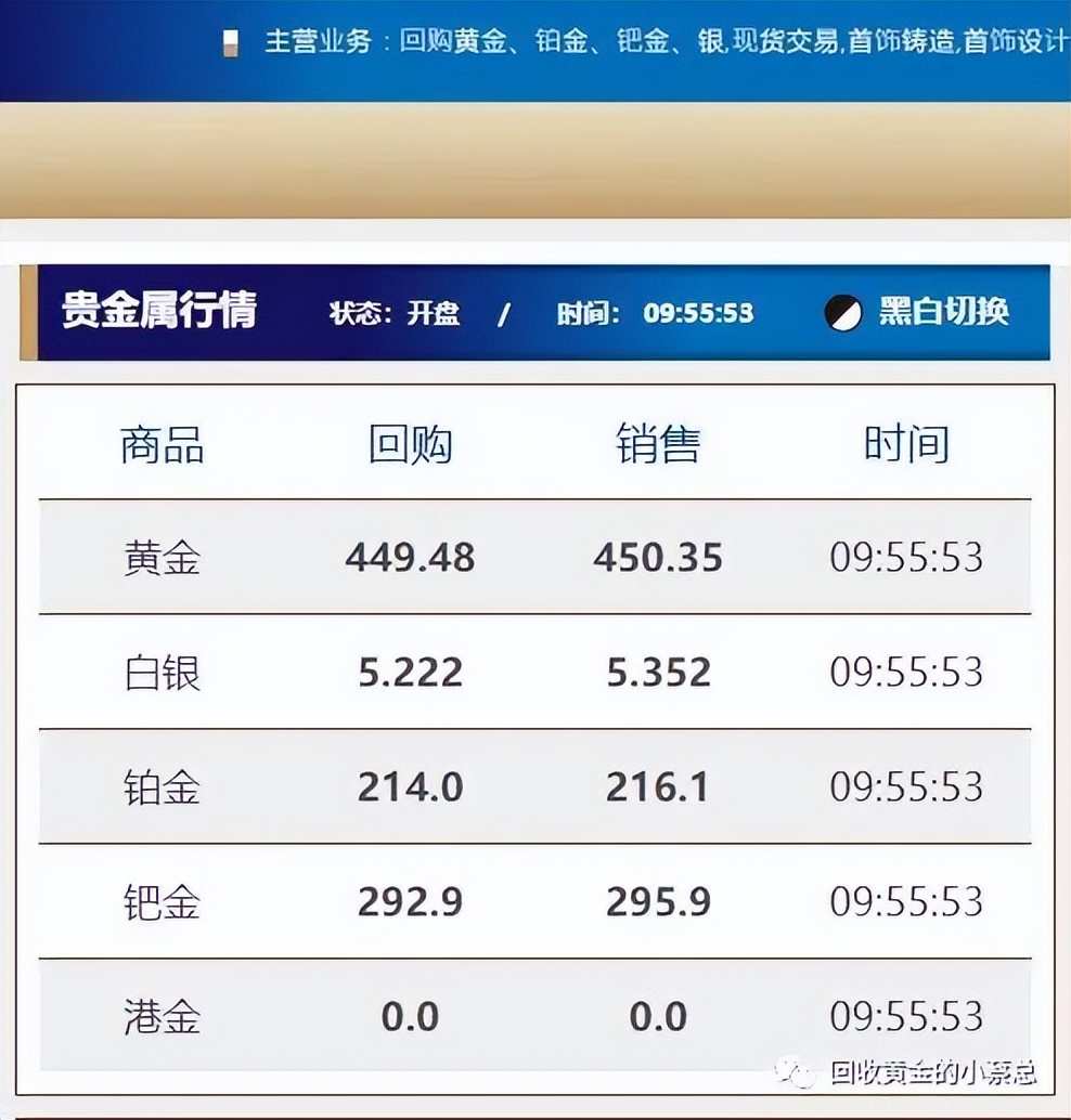 厦门黄金回收价格最新行情今天,黄金回收今日价格多少一克厦门