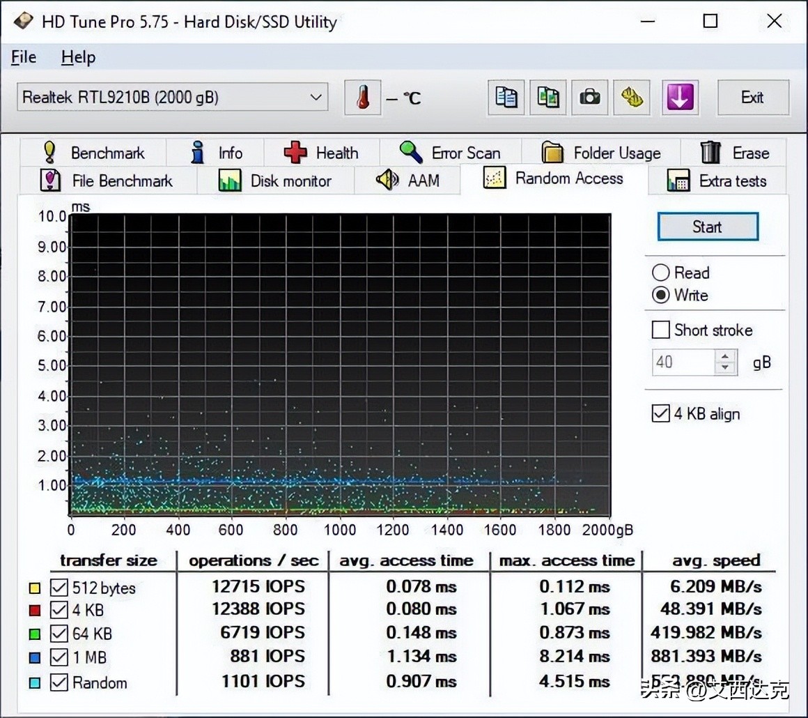 【开箱简测】ICYDOCKMB104U-1SMB硬盘读取器功能简测