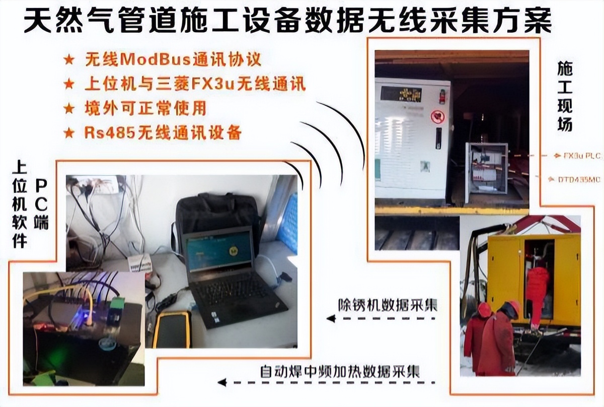 rs485模块接线视频,rs485无线传输