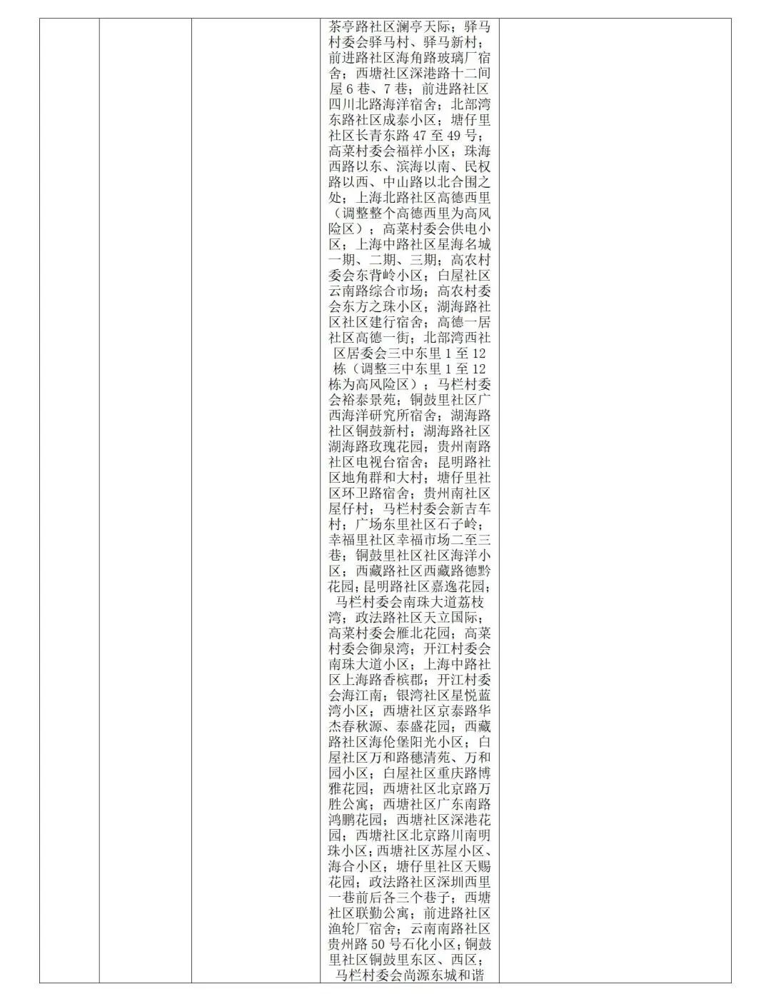 山东发布防疫公众健康提示,发布最新疫情防控公众健康提示