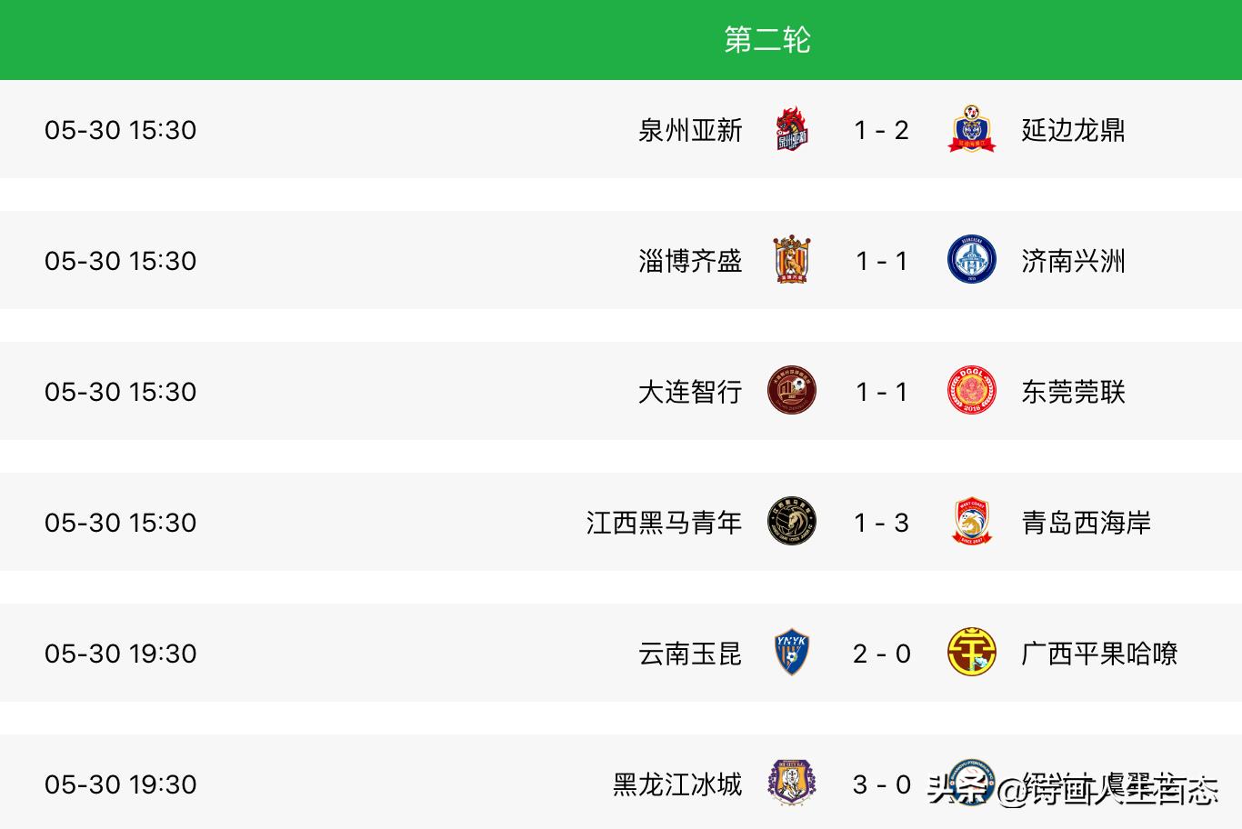 2022中国足协杯32强对阵图,2023中国足协杯积分榜