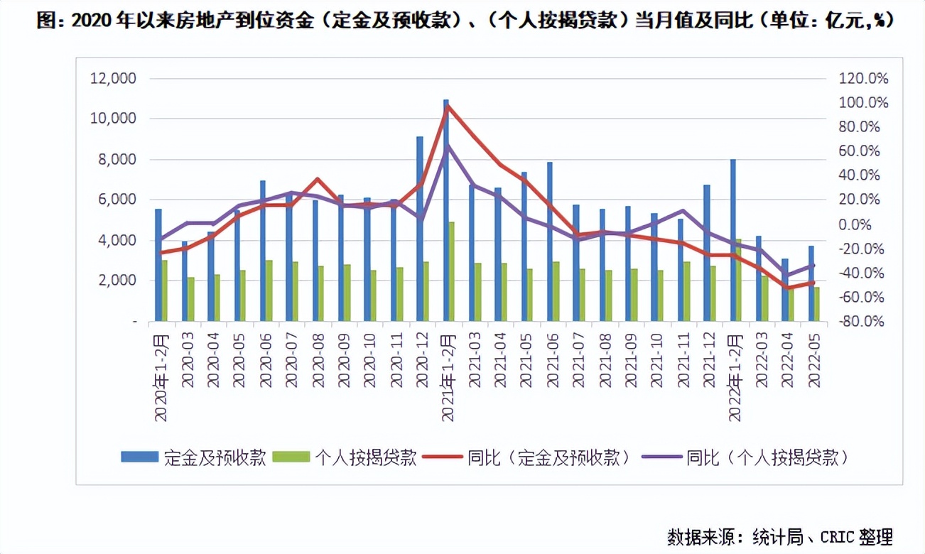 再获AA+评级，透视海伦堡的稳健发展底色