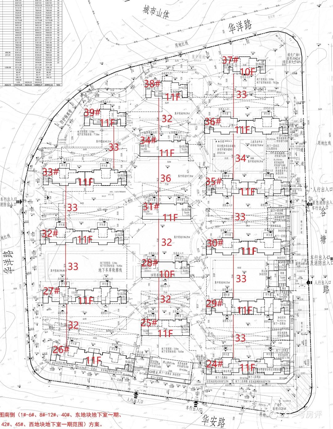 长沙龙湖舜山府买房打几折,龙湖舜山府现在多少钱一平