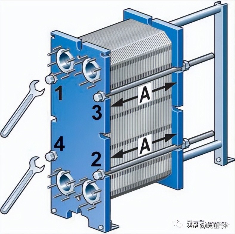 板式换热器的安装与维护应用手册