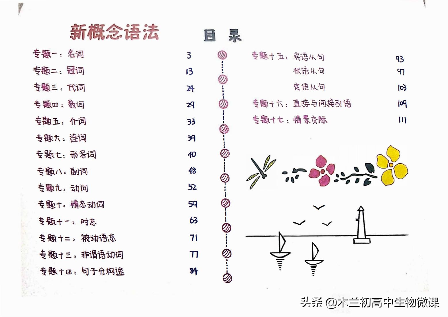 新概念英语第四册有新语法吗,间接引语定语从句