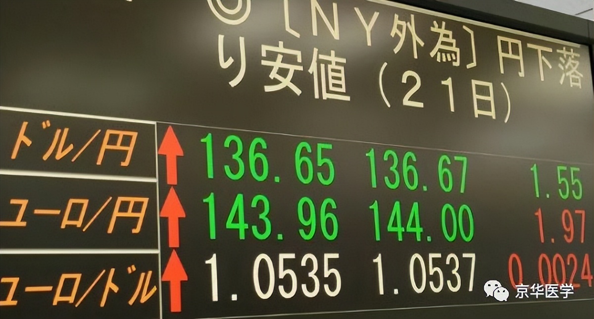 日元汇率会持续走跌吗最新,日元汇率暴跌对出口日本有影响吗