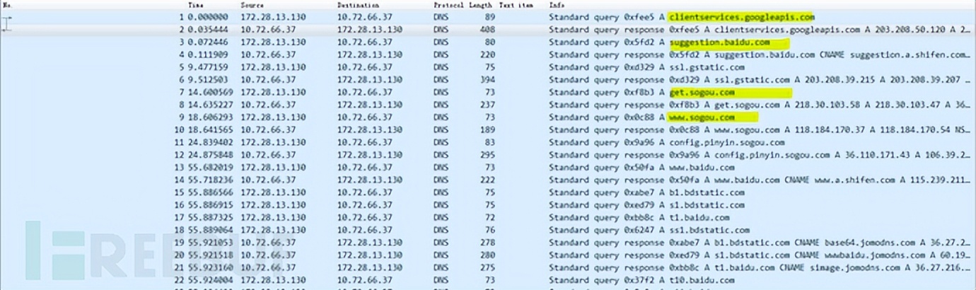 dns隐蔽信道开源,dns隐蔽信道是什么