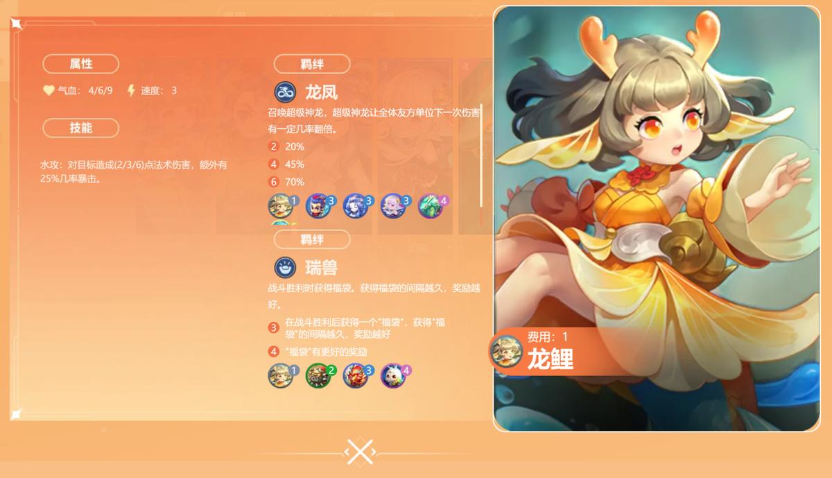 梦幻自走棋强力阵容推荐：瑞兽五费流，成型超快，一骑绝尘！