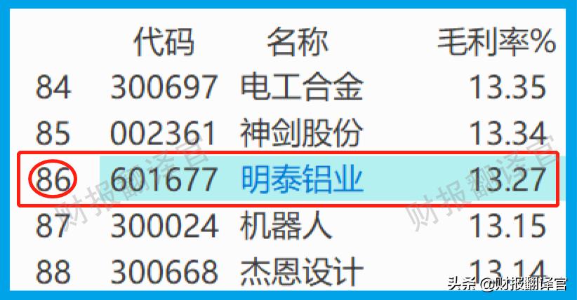 铁路基建概念龙头股,铁路基建龙头股票一览表