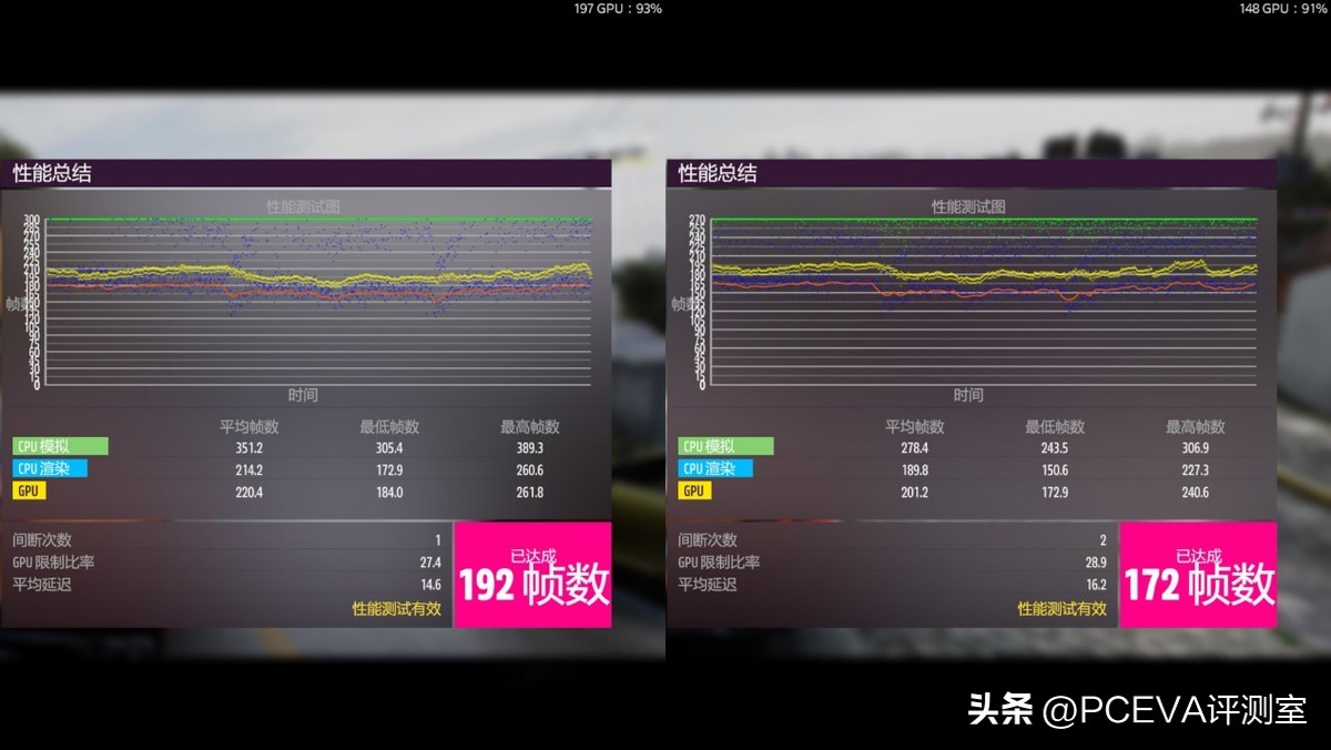 锐龙57500f相当于酷睿哪一款,性价比最高的锐龙r5