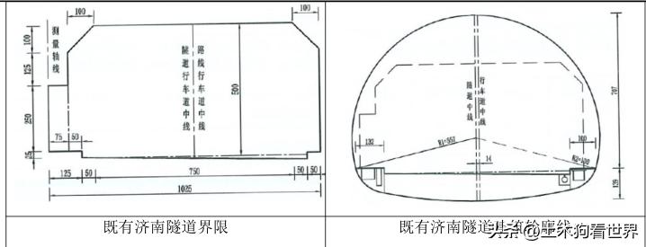 济广高速济南殷家林枢纽立交,济南绕城高速港沟枢纽立交