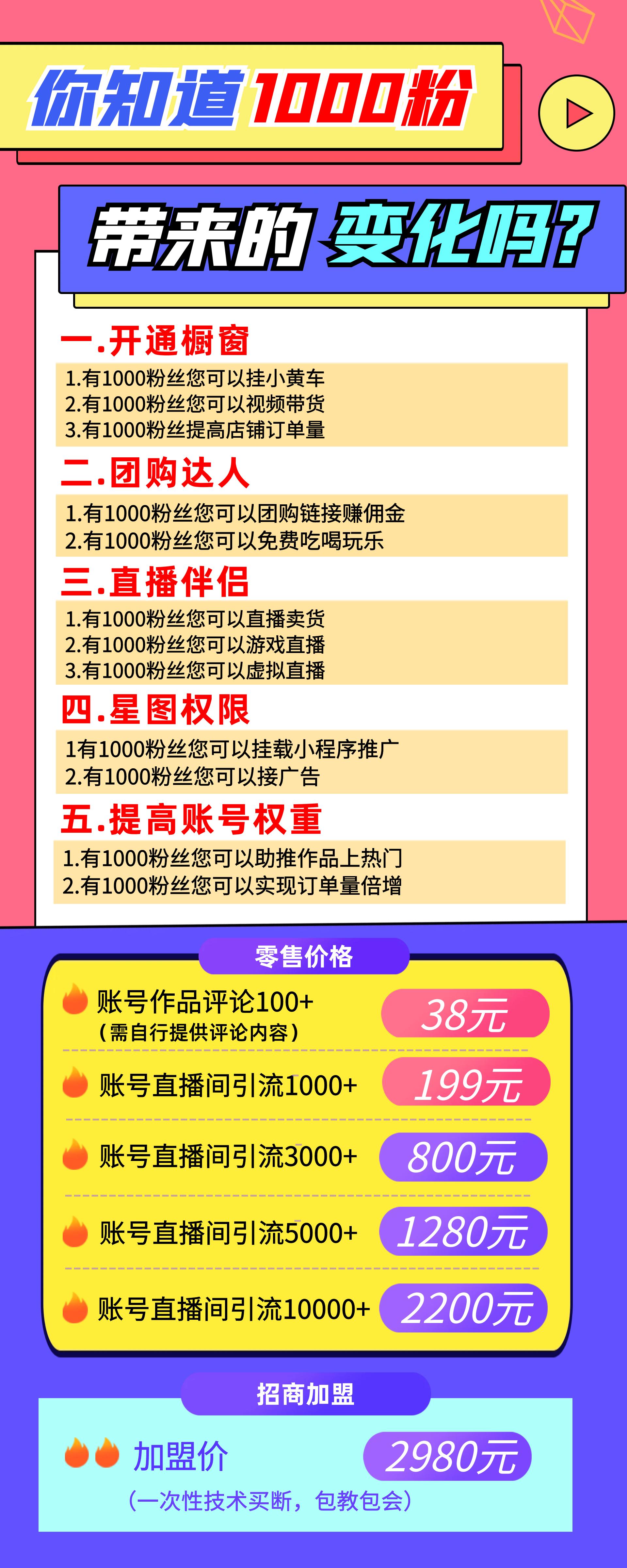 抖音10万粉丝月收入,抖音10万粉丝月收入多少