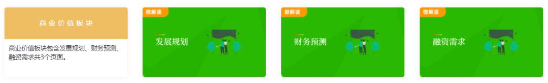 有赞商业计划书,高赞商业