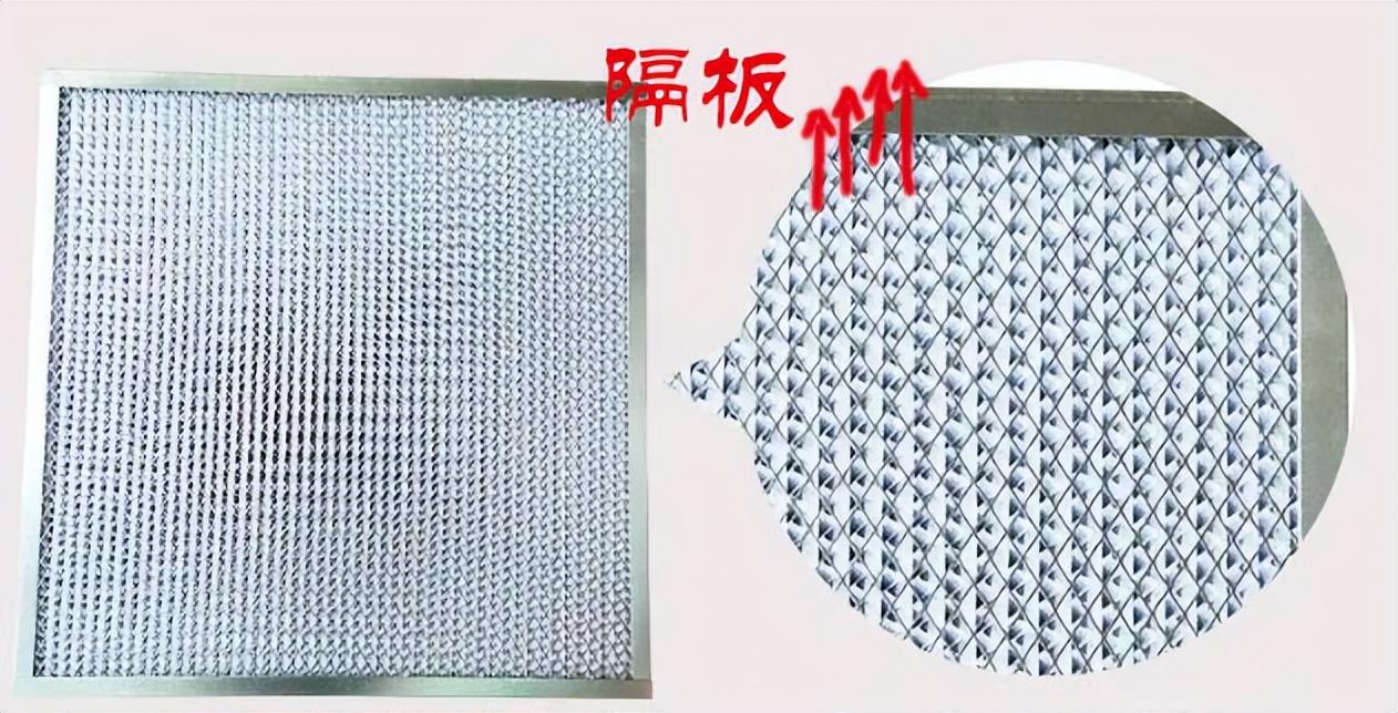 高效过滤器型号规格参数,高效过滤器多少钱