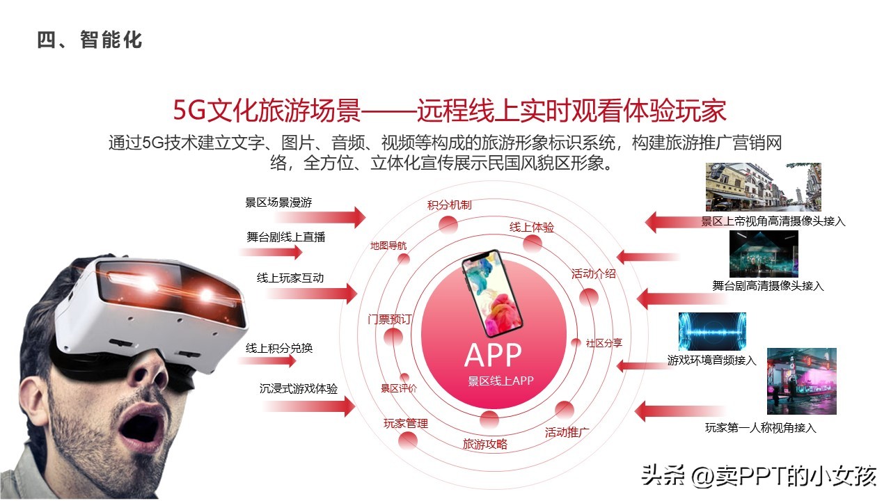 桑蚕项目商业策划书,商业策划书项目推荐