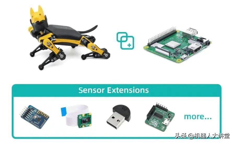 我国机器狗有多便宜,为什么国产机器狗突然这么强了