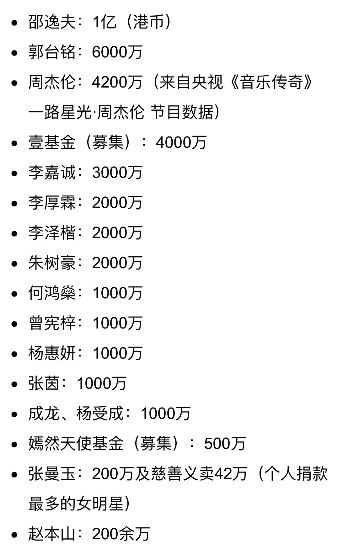 512汶川大地震视频真实记忆,跨越14年的汶川记忆漫画