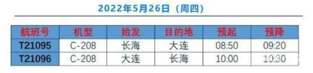 国内最高规格的机场,中国的硬核飞机