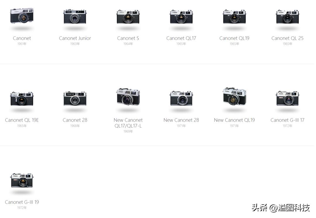 鉴定小红书热门视频,小红书认证相机