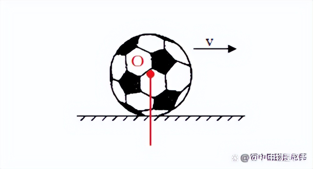 初中物理图像题型解题技巧,初中物理分析题答题技巧