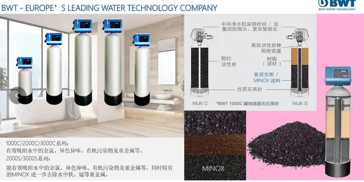 bwt倍世净水器解决方案,清远bwt倍世净水器