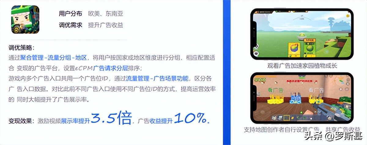 iaa和iap的投放区别是什么,iaa和iap游戏区别