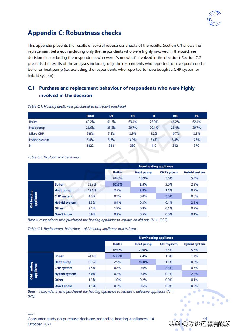 消费者对取暖装置购买决策的研究